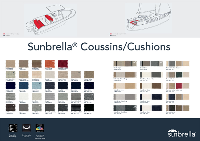 Sunbrella Cushion Fabrics